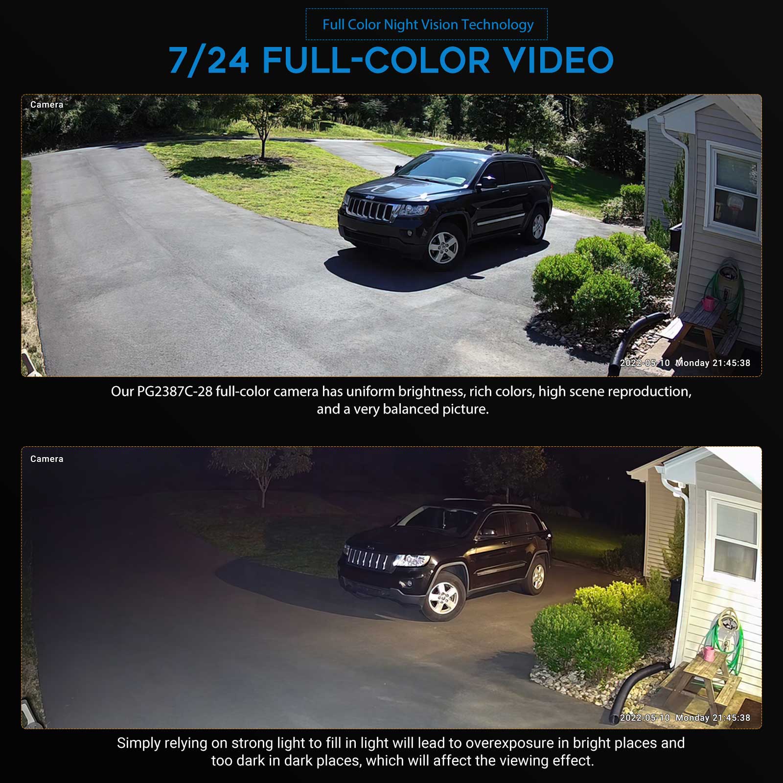 VIKYLIN 5MP Full Color Night V - Home Security Options recension och pris