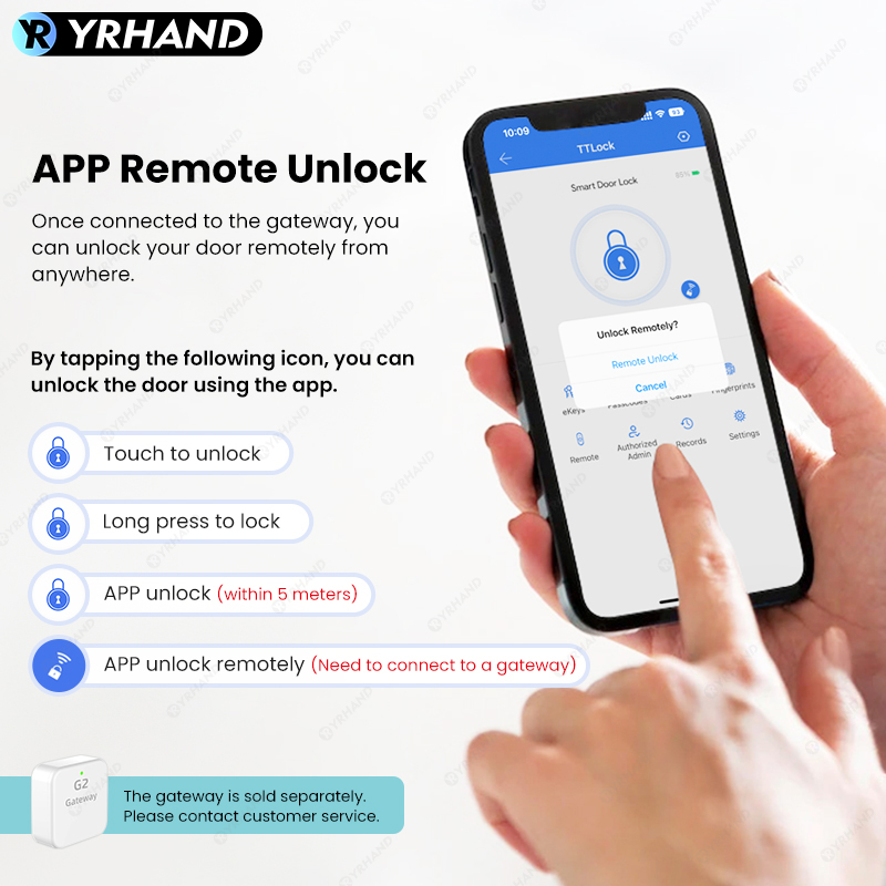 Bluetooth TTLock App Fingerpri - Home Security Keypad recension och pris