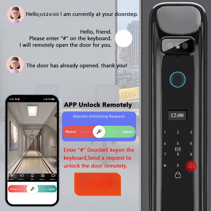 XSDTS DF03 3D Face Recognition - Home Security Door recension och pris