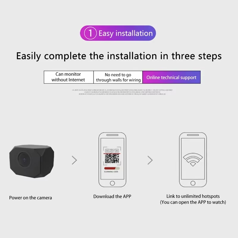 4K HD WiFi Security Camera for - Home Security And Cameras recension och pris