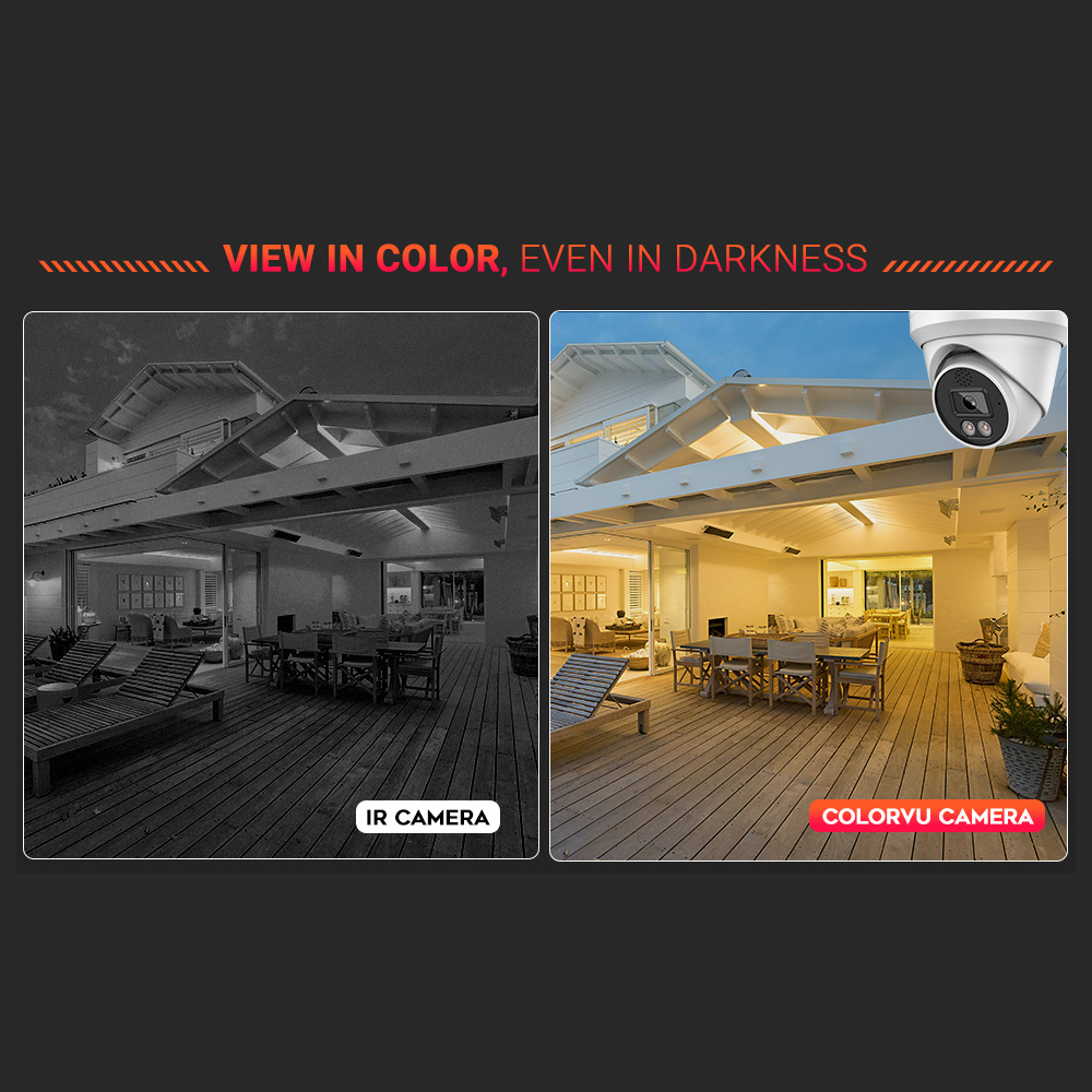 Vikylin 4K 8MP Alarm Full Colo - Home Security Options recension och pris