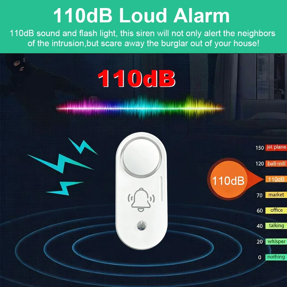Haozee Zigbee 110dB Siren Alar - Home Security Options recension och pris
