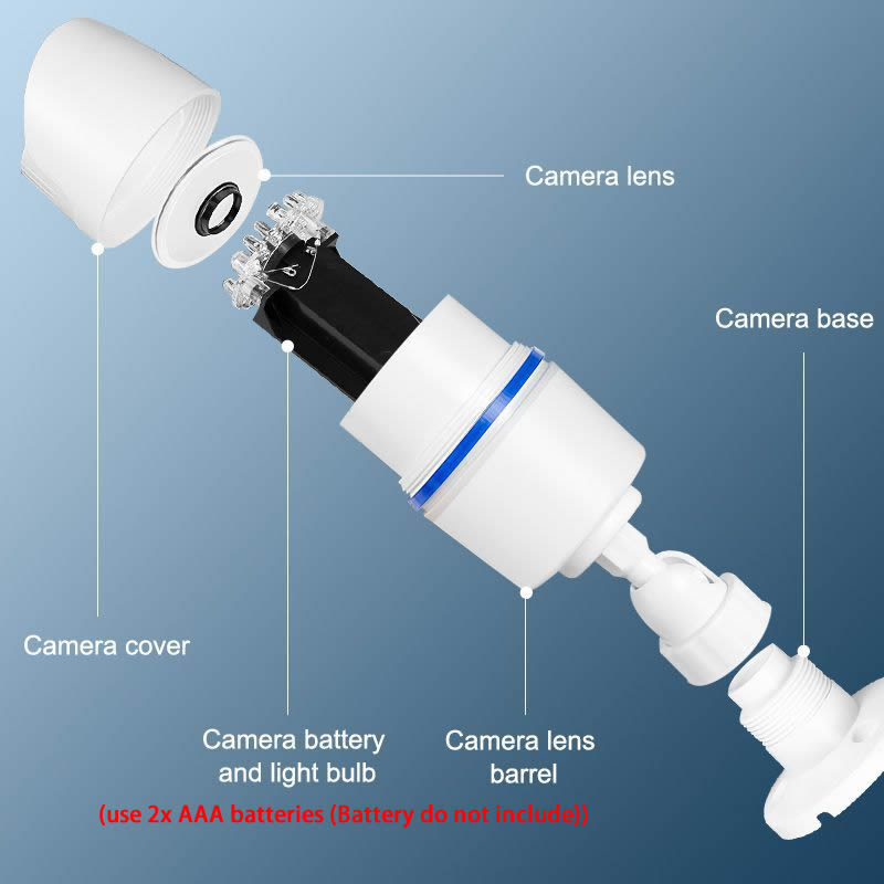 Creative Wireless Dummy Bullet - Fake Camera Dummy recension och pris