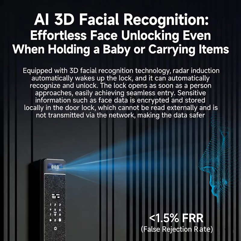 Sharp S5-FV Fully Automatic Sm - Home Security Keypad recension och pris
