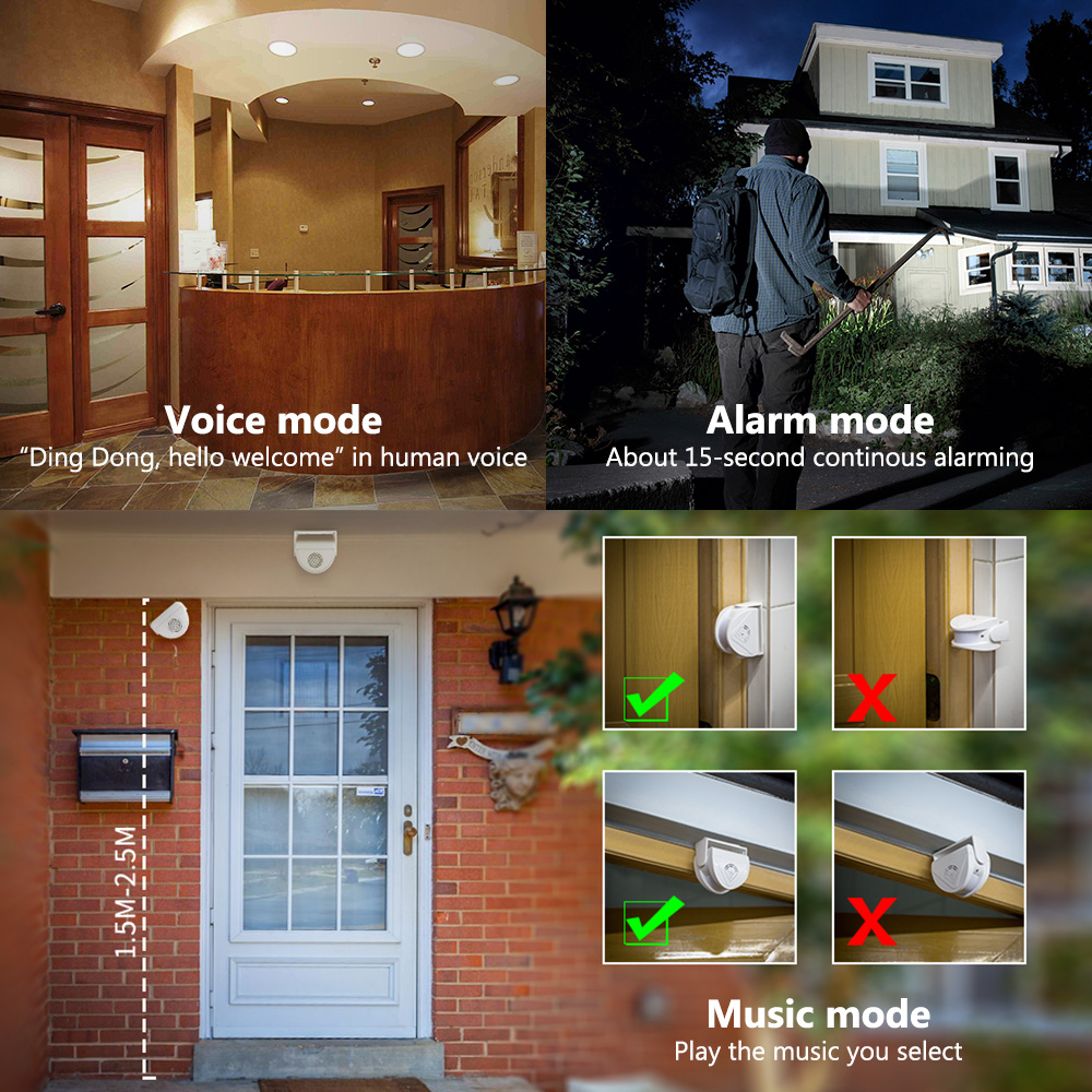 Wireless Infrared Chime Doorbe - Home Security Options recension och pris