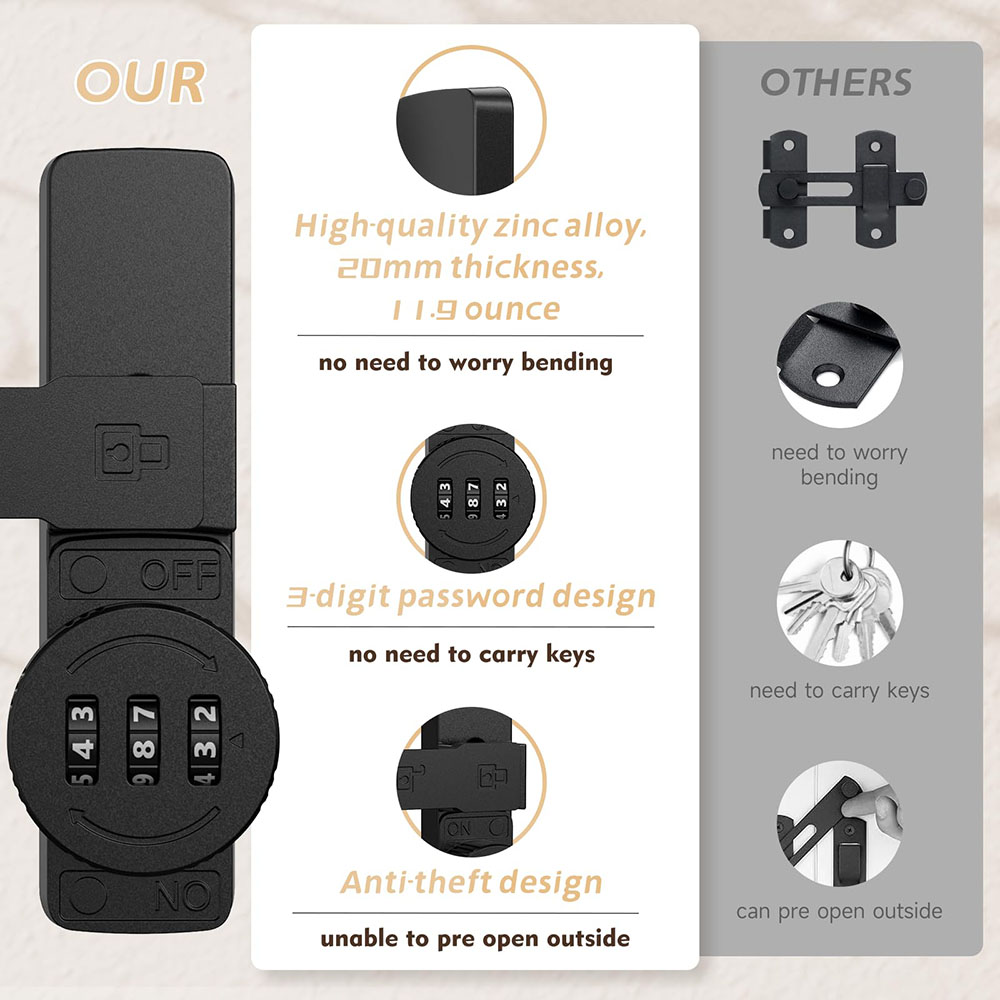 Security Barn Door Lock 3-Digi - Home Security Door recension och pris