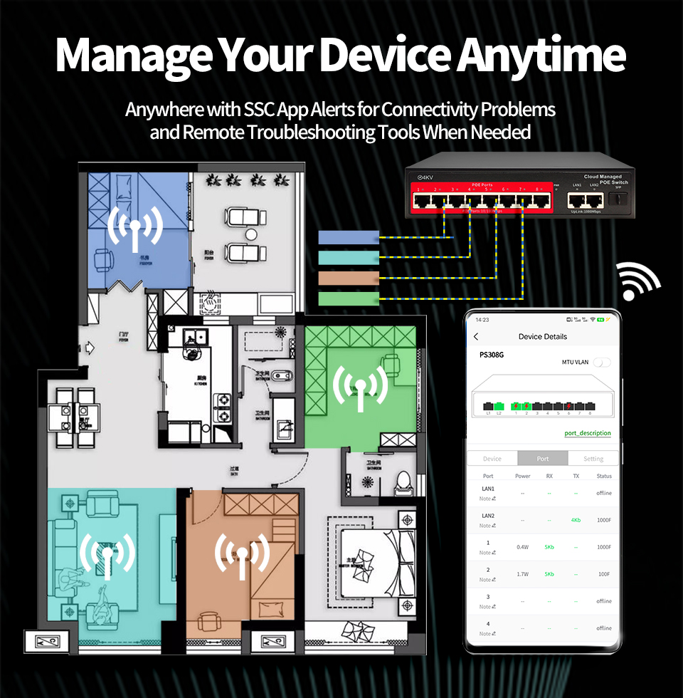 OEM Cloud Managed 8-Port POE s - Home Security And Cameras recension och pris