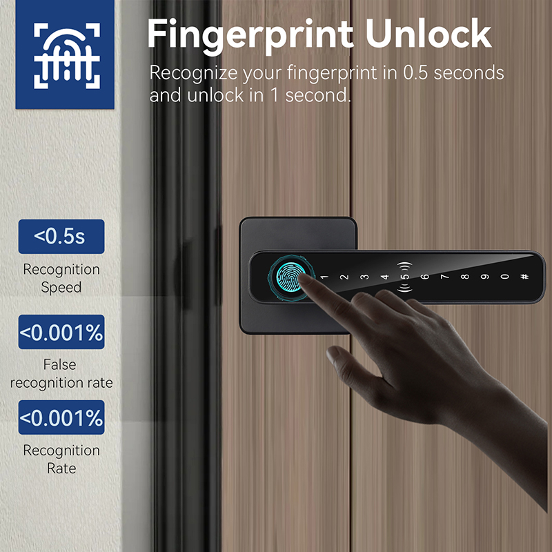 XSDTS Tuya Handle Fingerprint  - Home Security Key recension och pris