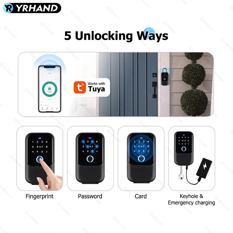 TTlock Smartkey Lock Box Home  - Home Security Key recension och pris