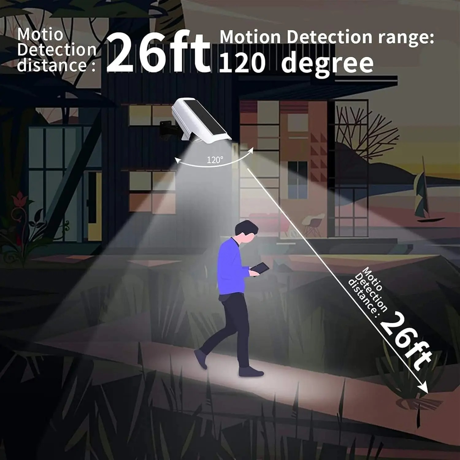 77 LED Outdoor Motion Sensor S - Fake Camera Dummy recension och pris