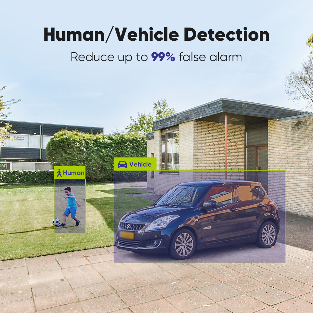 SANNCE 1080P Security Camera S - Home Security And Cameras recension och pris
