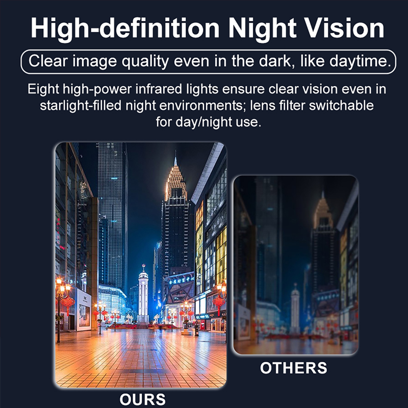1080P Full HD Mini Camera 2 In - Home Security And Cameras recension och pris