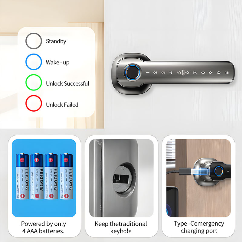Home Security Devices Smart Fi - Home Security Key recension och pris