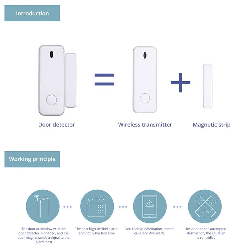D10 Window Door Sensor Alarm 4 - Home Security Services recension och pris