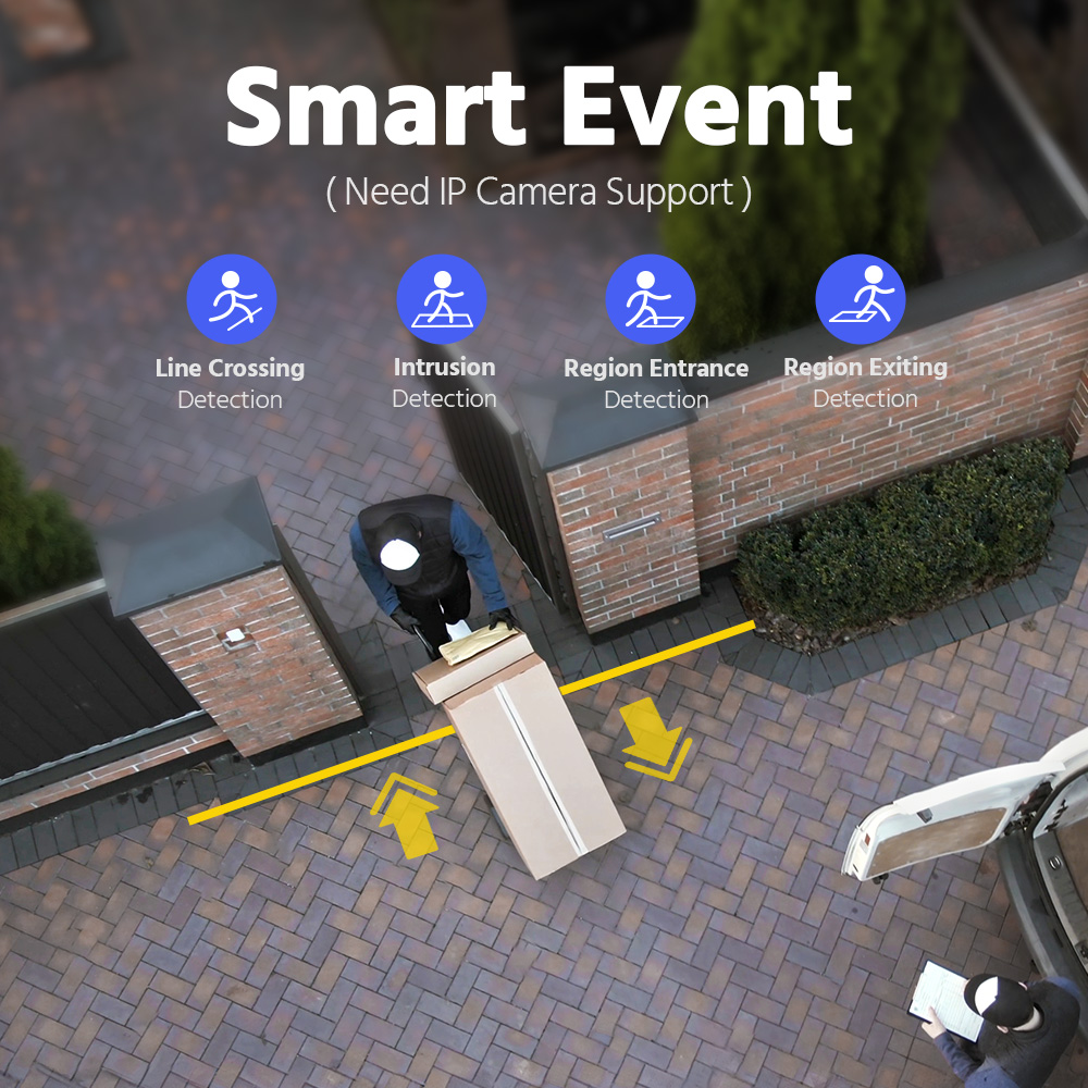 ANNKE 12MP POE NVR Network Vid - Home Security And Cameras recension och pris