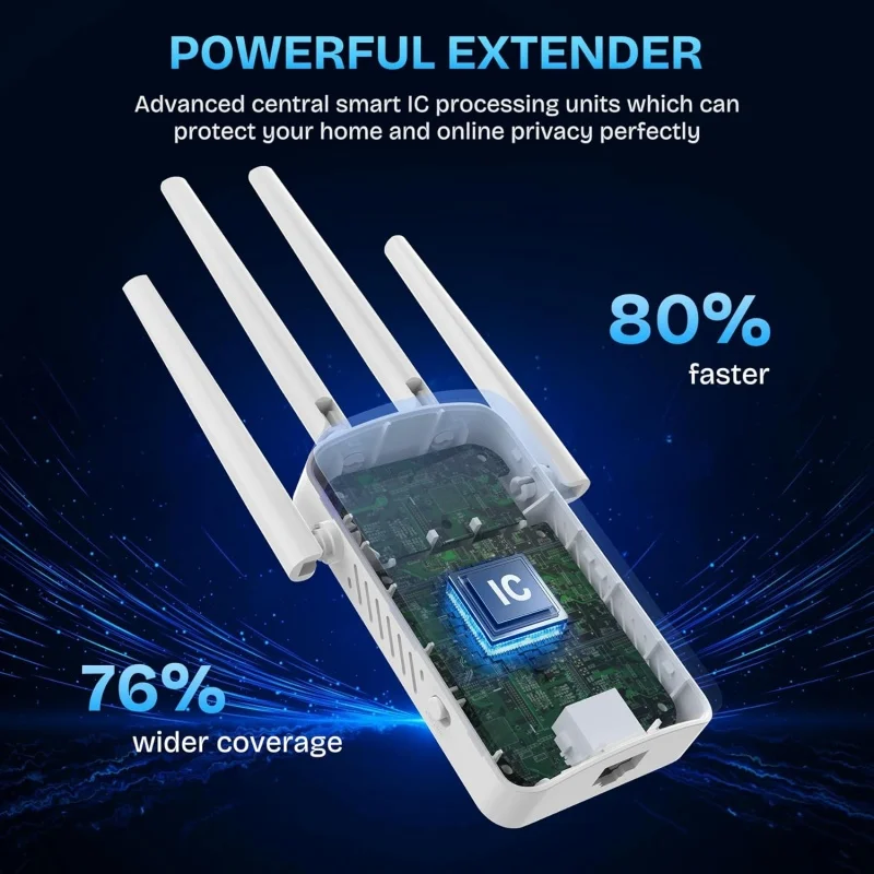 1200Mbps Dual Band WiFi Repeat - Home Security No Wifi recension och pris