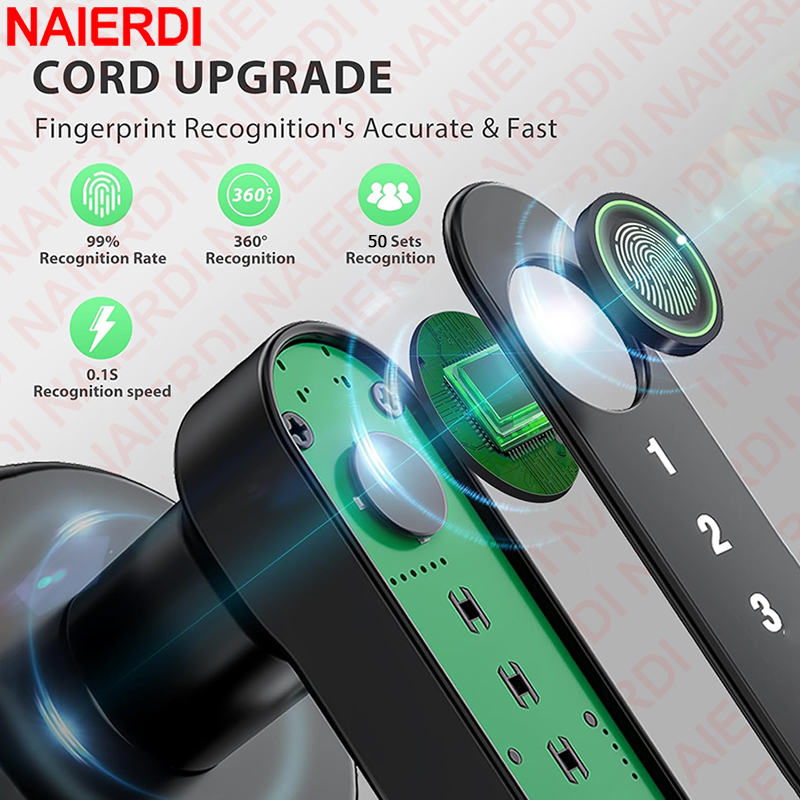 NAIERDI Smart Fingerprint Door - Home Security Key recension och pris