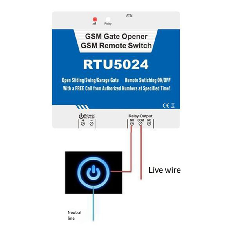B04C-RTU5024 GSM Door Opener R - Home Security Door recension och pris