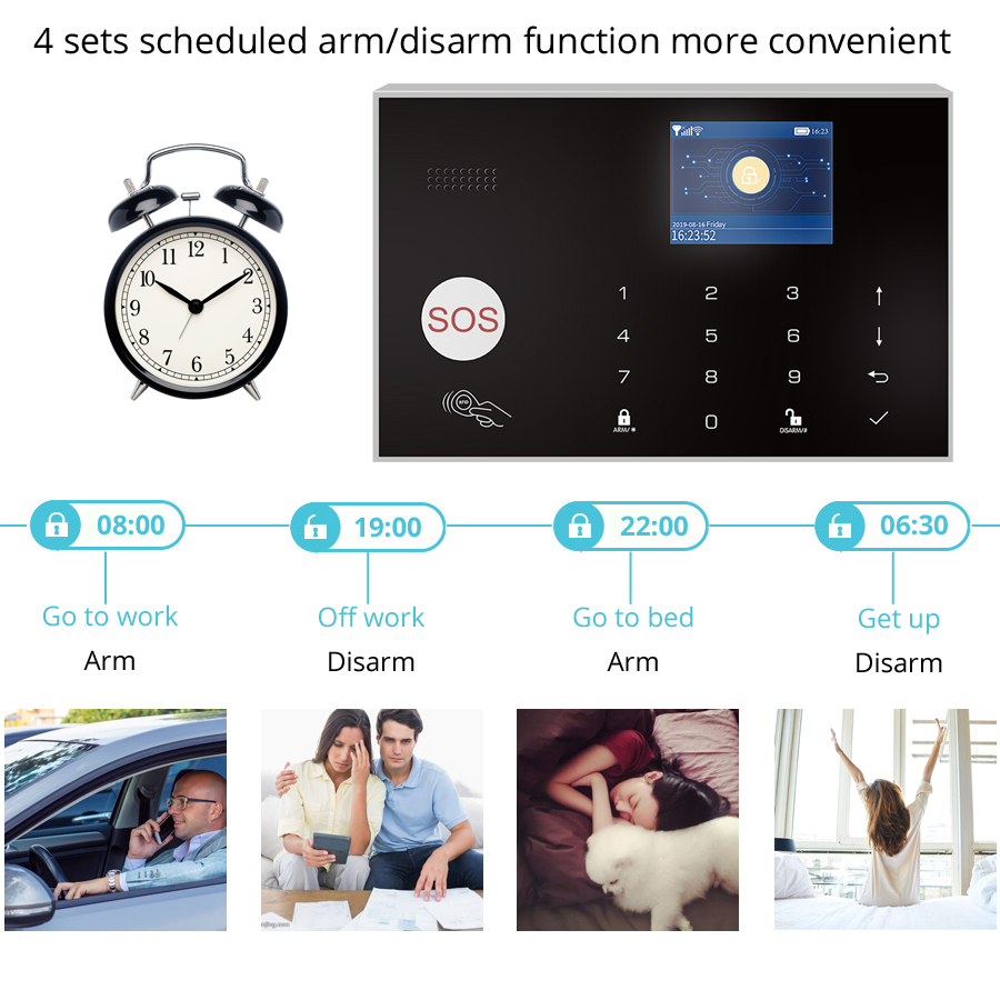 G30 Alarm System for 433MHZ Ho - Home Security Zones recension och pris