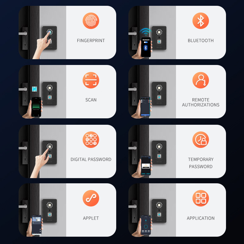 Intelligent Padlock Hang Desig - Home Security Door recension och pris