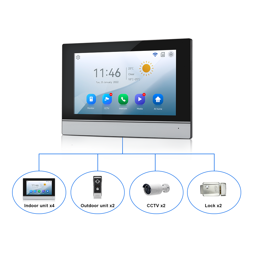 7Inch IPS Screen 2MP  Tuya Rem - Home Security No Wifi recension och pris