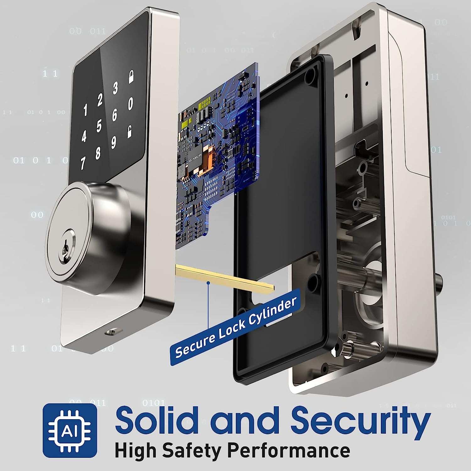 Smart Lock with Password, Keyl - Home Security Keypad recension och pris