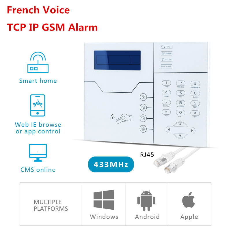 Focus Home Security System ST- - Home Security Zones recension och pris