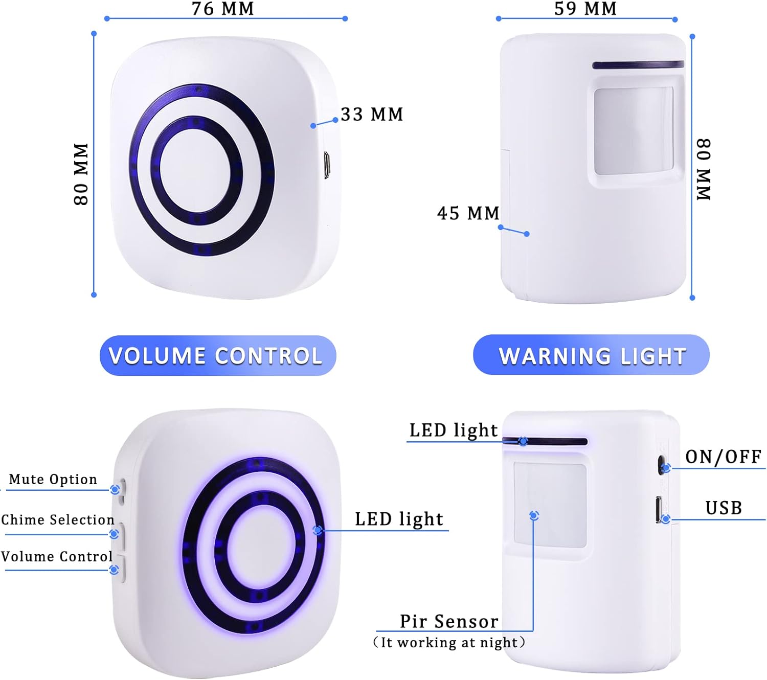 Wireless Motion Sensor Door Ch - Home Security Options recension och pris