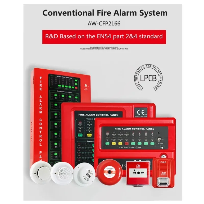 2026/Asenware 24 zones metal s - Home Security Zones recension och pris