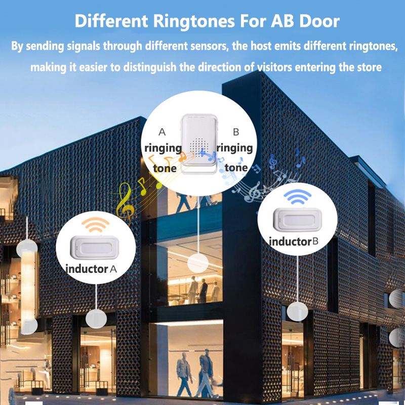 Wireless Welcome Doorbell Home - Home Security Door recension och pris