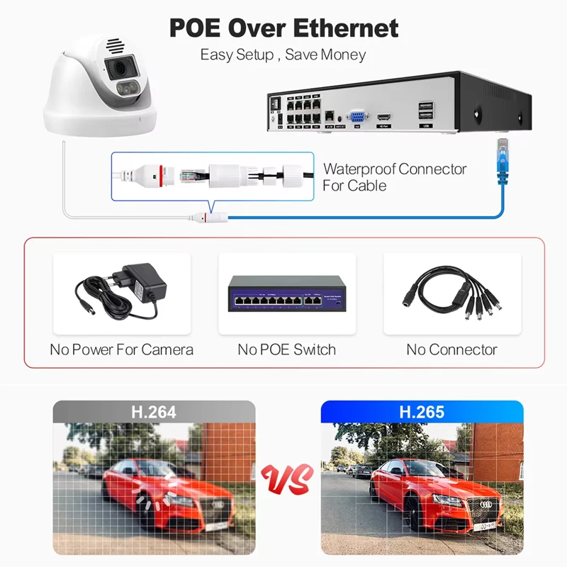 For Techage Home 8MP CCTV Secu - Home Security Options recension och pris